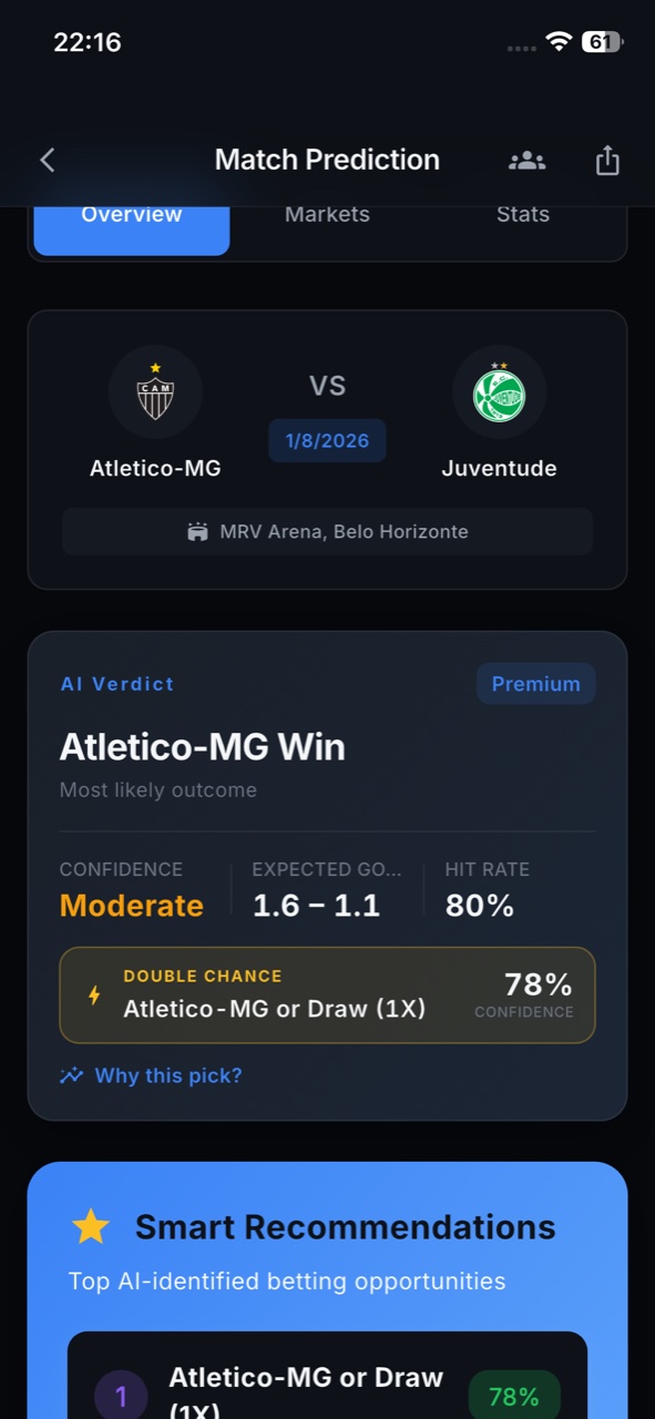 AI verdict